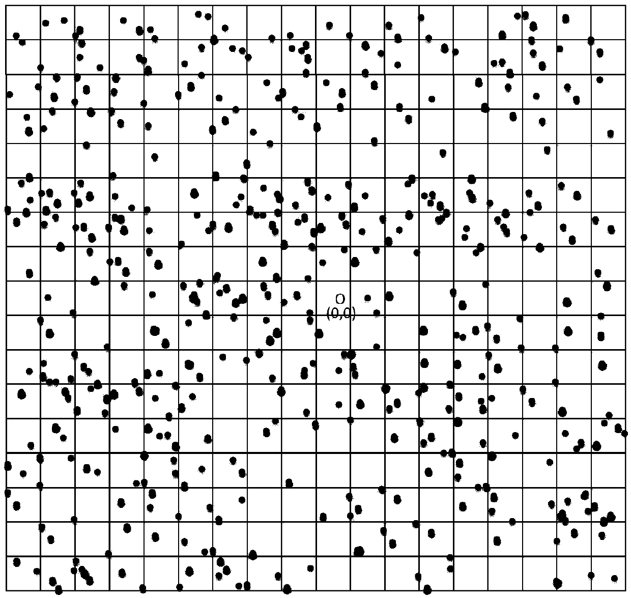 Node Privacy Preservation Method Based on Directed Random Routing in Wireless Sensor Networks