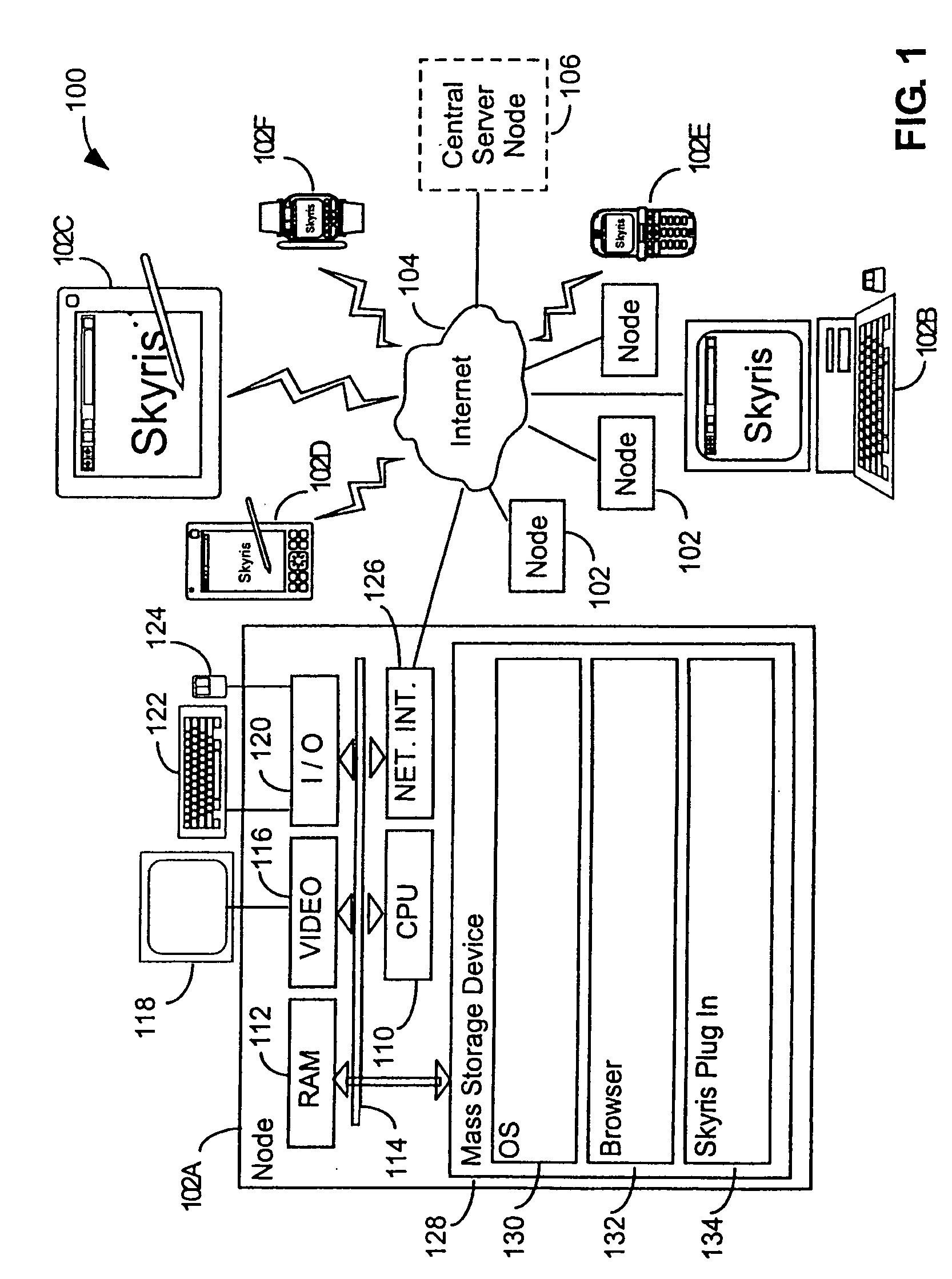 Systems, methods and programming for routing and indexing globally addressable objects and associated business models