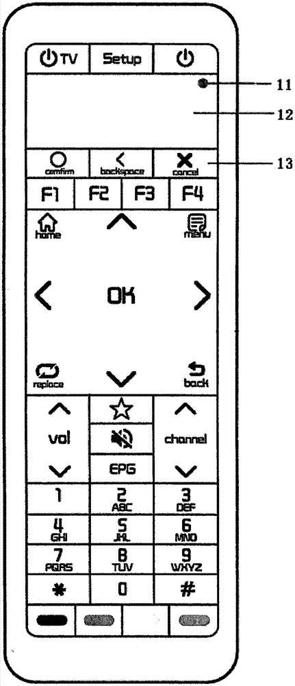 IC card electronic payment apparatus based on digital television terminal and remote controller and method thereof