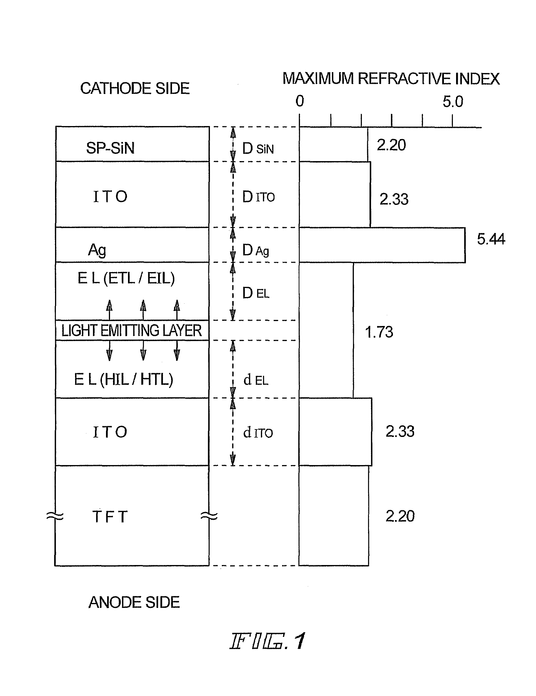 Light emitting device and electric appliance