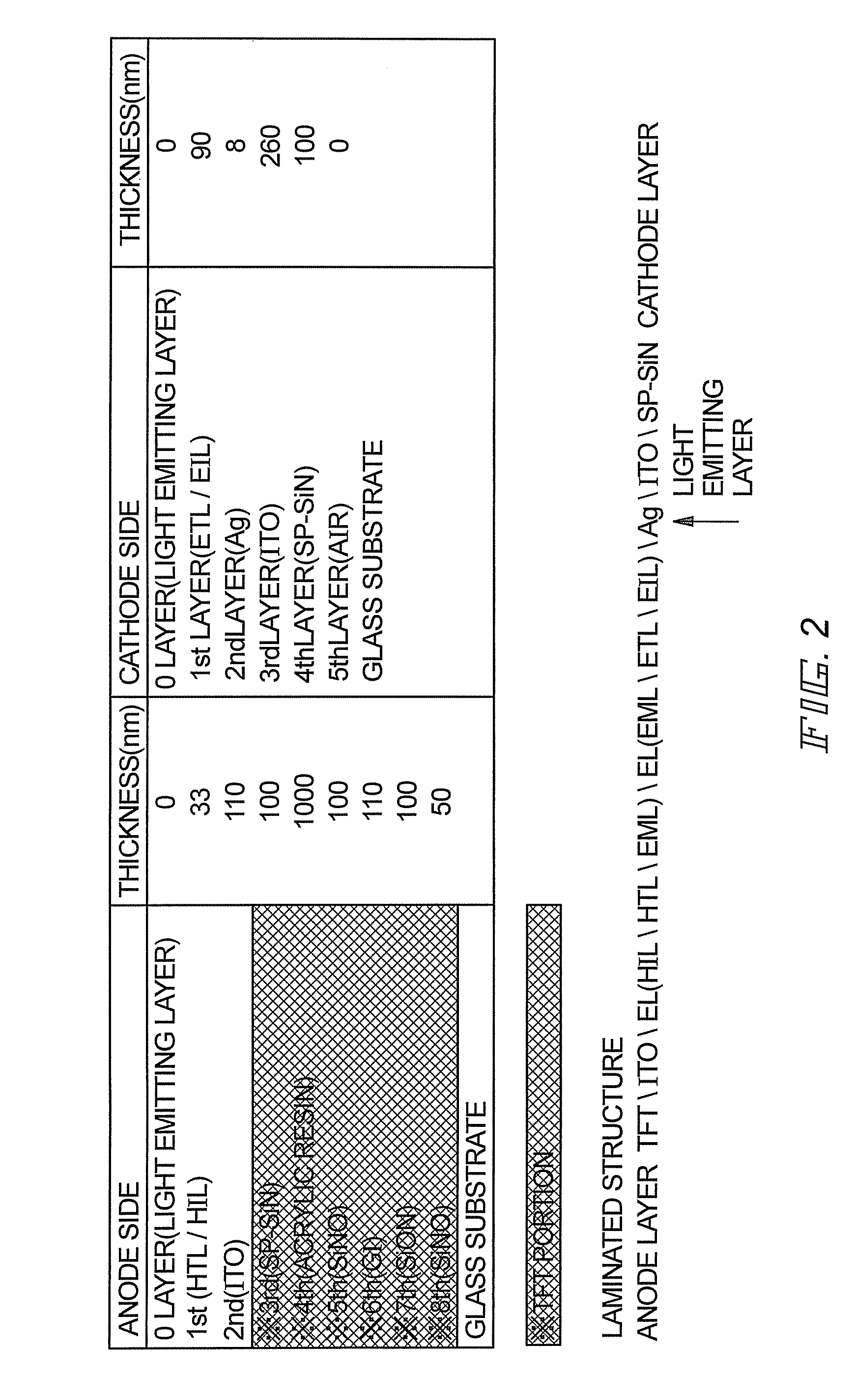 Light emitting device and electric appliance