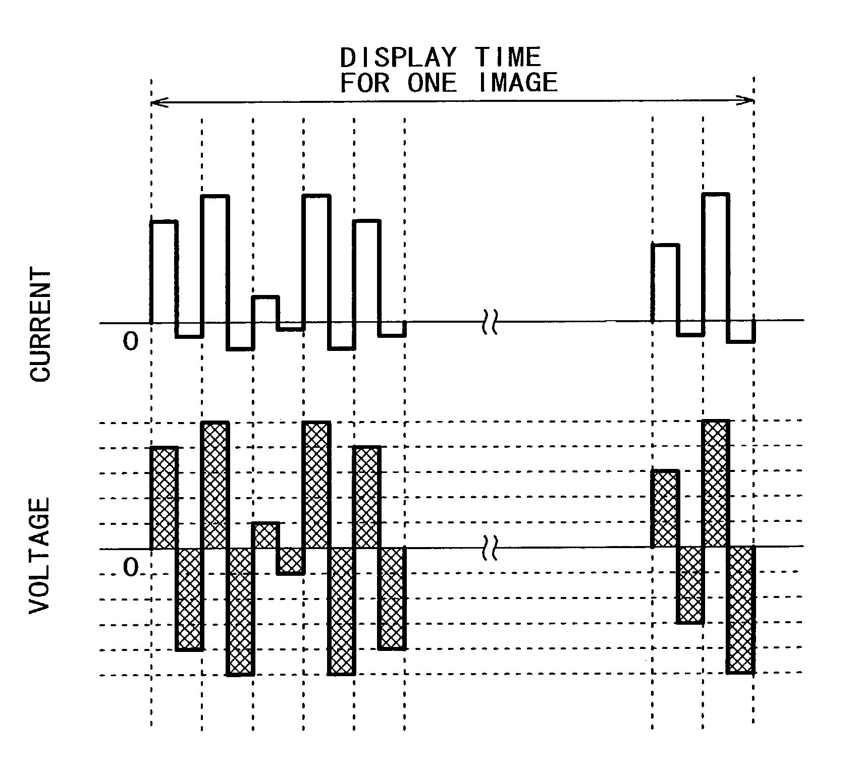 Method of driving electroluminescent device