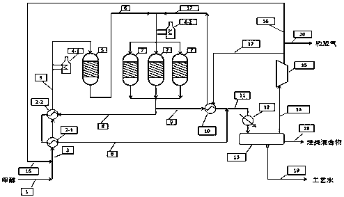 A method for producing hydrocarbon mixtures by converting methanol in a two-step process in a fixed-bed adiabatic reactor