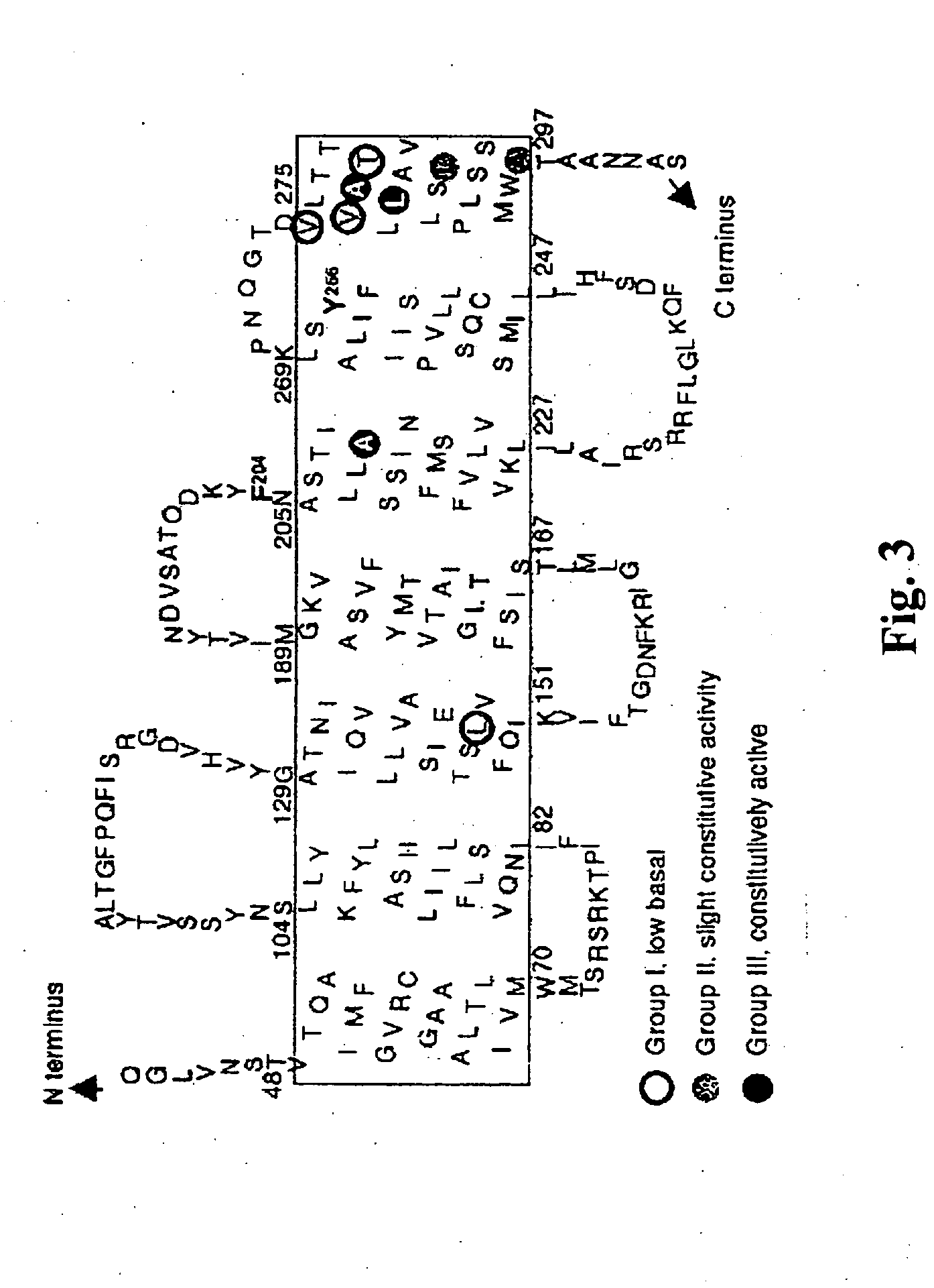 Self-assembly of molecules using combinatorial hybridization