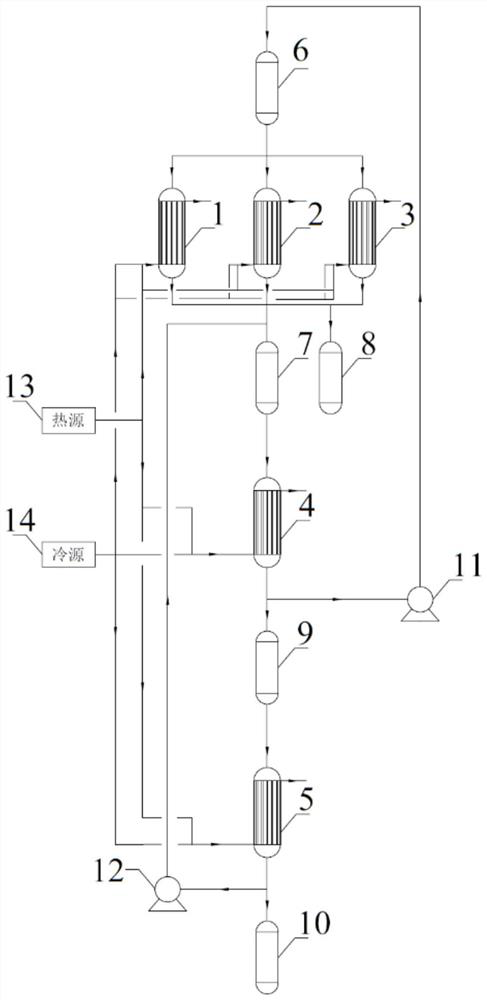 Purification method and purification device of 3, 4-dichloronitrobenzene