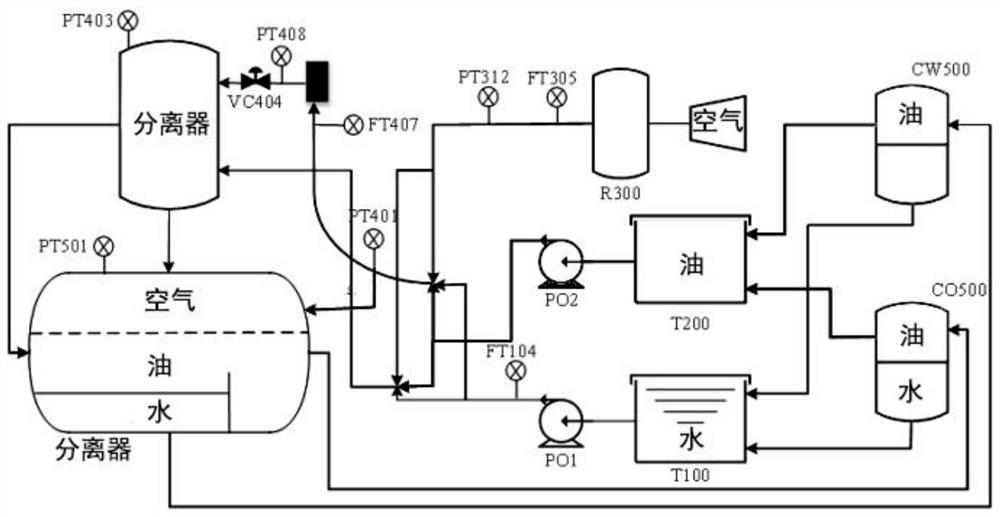 Deviation punishment enhanced stacked automatic encoder processing method and device