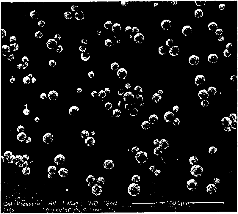 Preparation of micron-size spherical LiFePO4 material