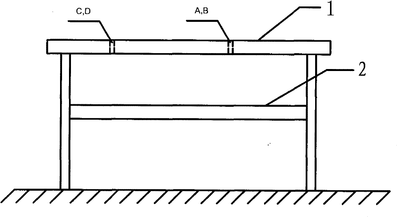 Hoisting method for equipment installation in in-between hollow space of multilayer concrete platforms