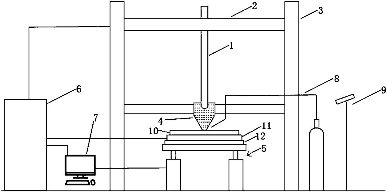 A method of using an additive manufacturing device based on electroslag remelting