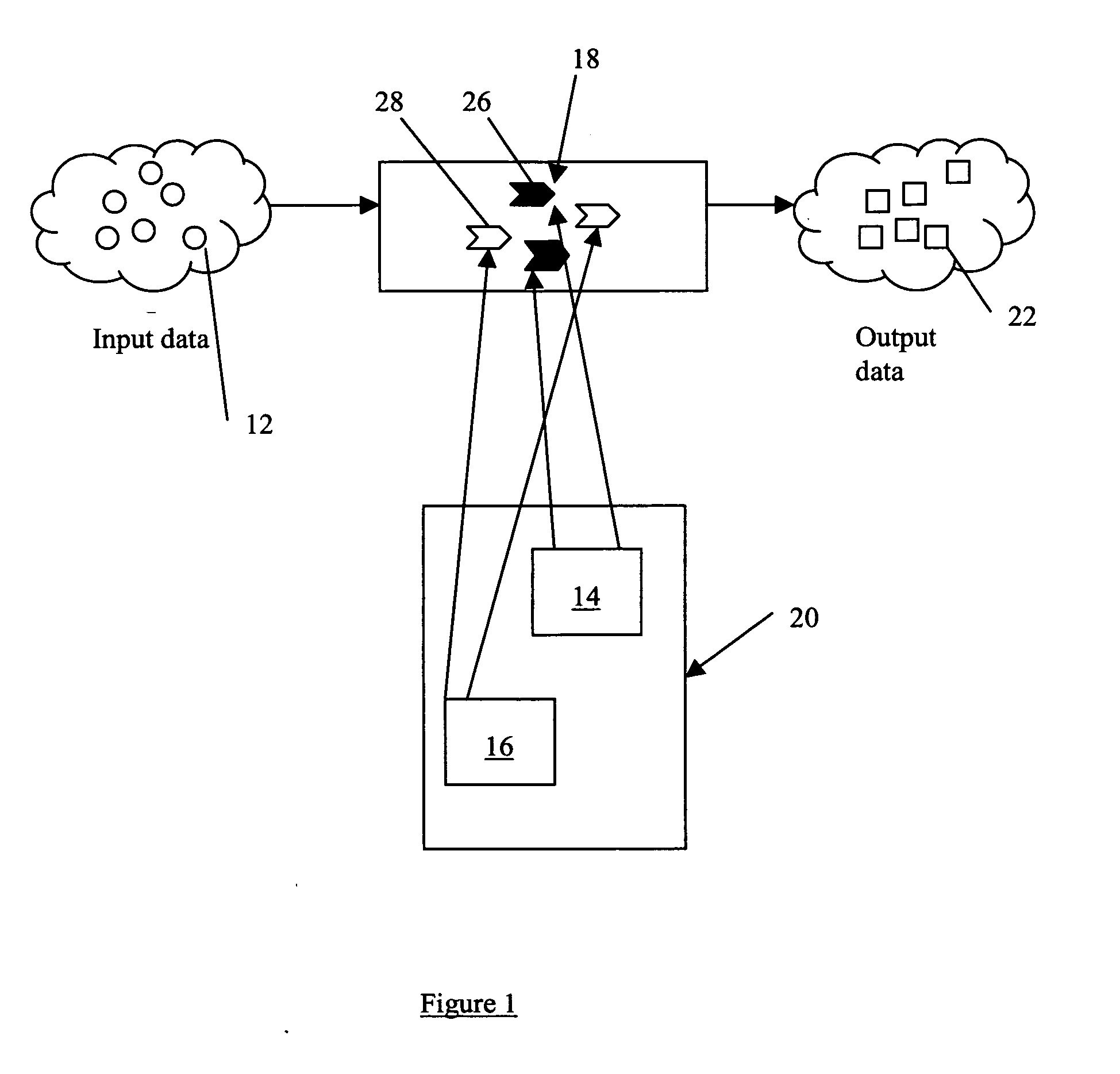 Integrated visual and language- based system and method for reusable data transformations