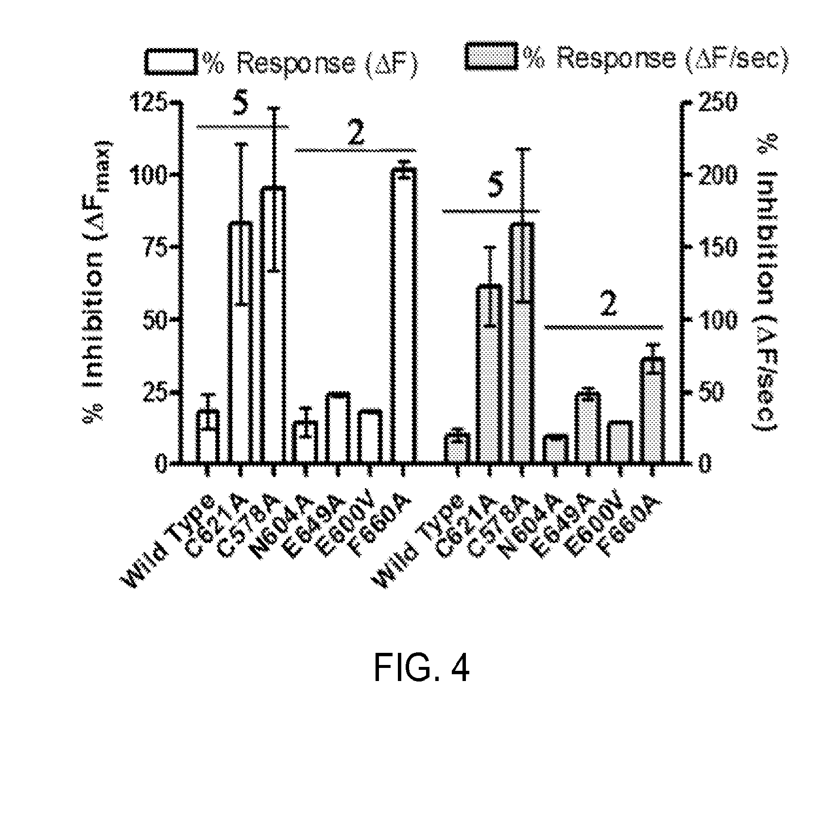 Antagonists of trpv1 receptor