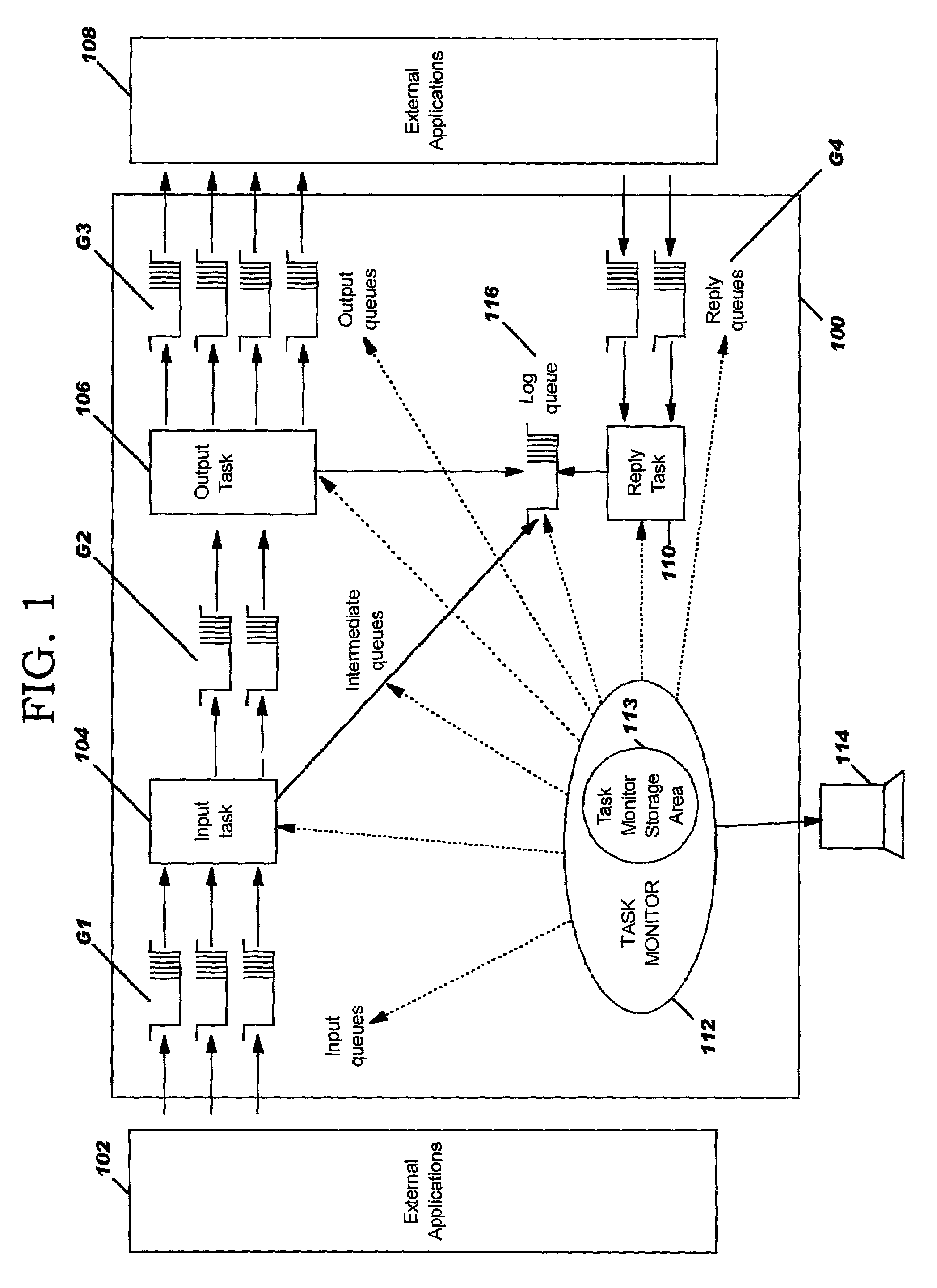 System and method for monitoring software queuing applications