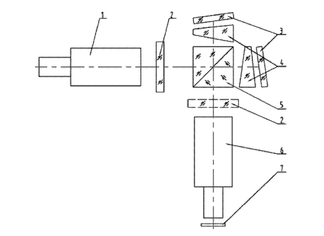 Method for expanding application bandwidth of spatial heterodyne interferometer