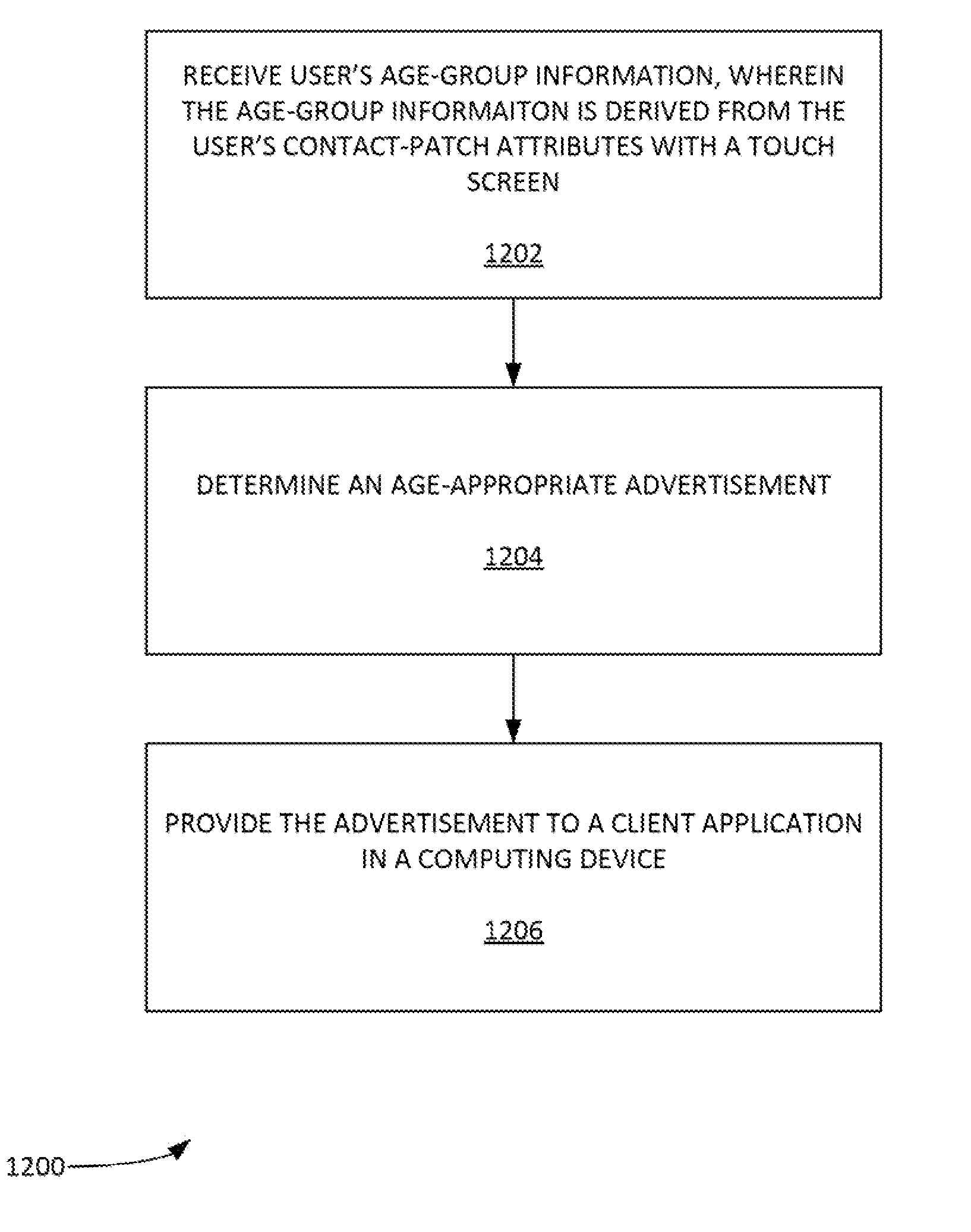 Setting computing device functionality based on touch-event properties