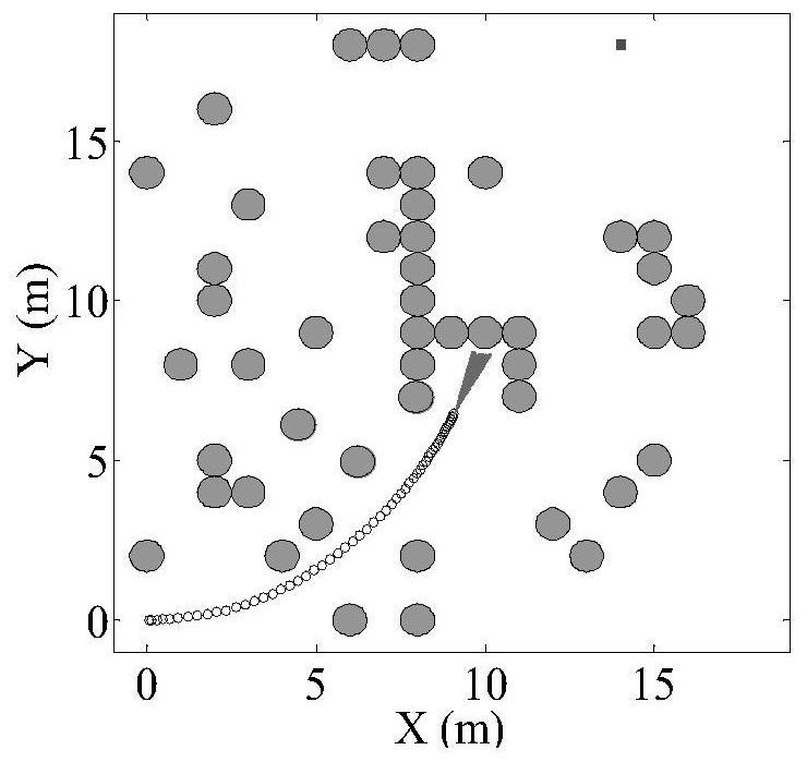 Unmanned vehicle obstacle avoidance method and device based on reinforcement learning