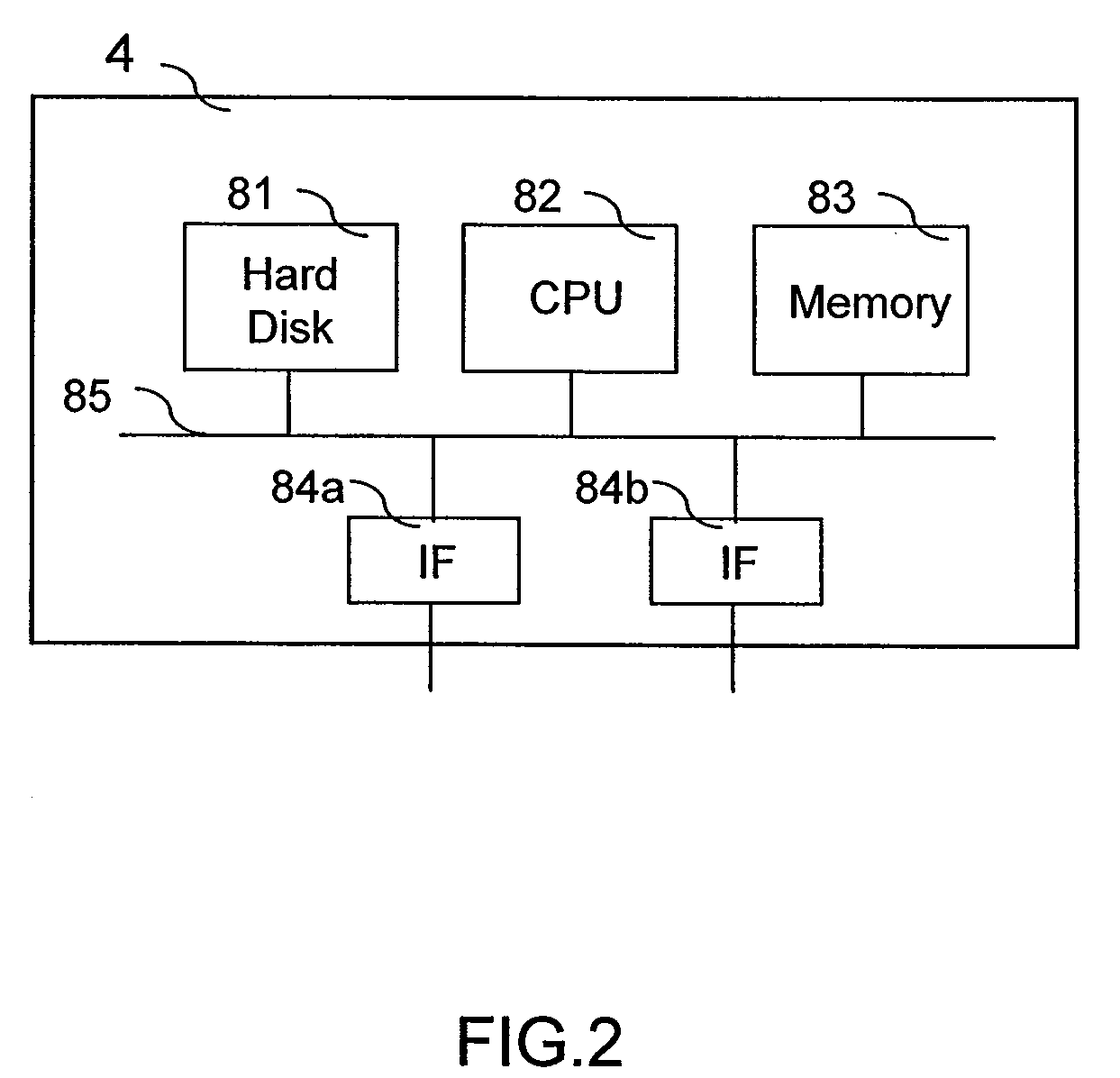 Communication system and gateway apparatus