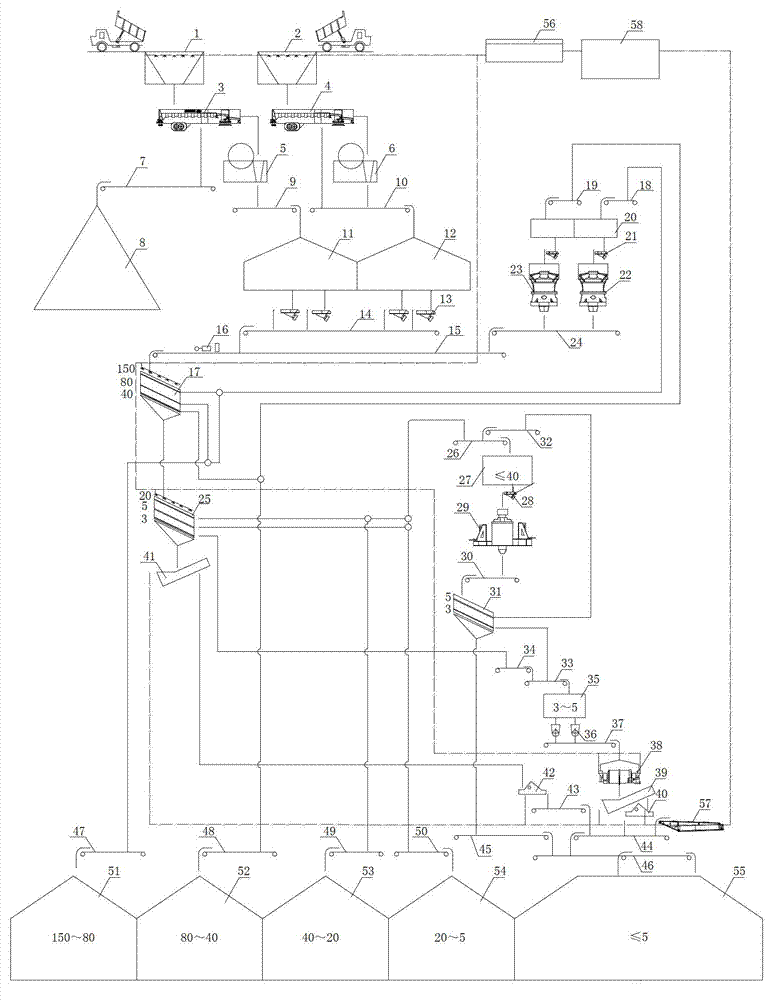 Processing system of concrete combined aggregate and construction method