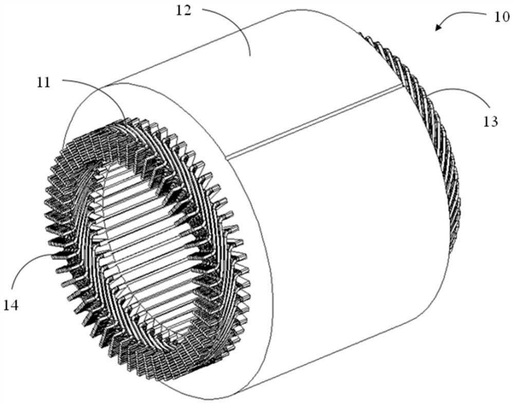 Flat wire motor, power assembly and vehicle