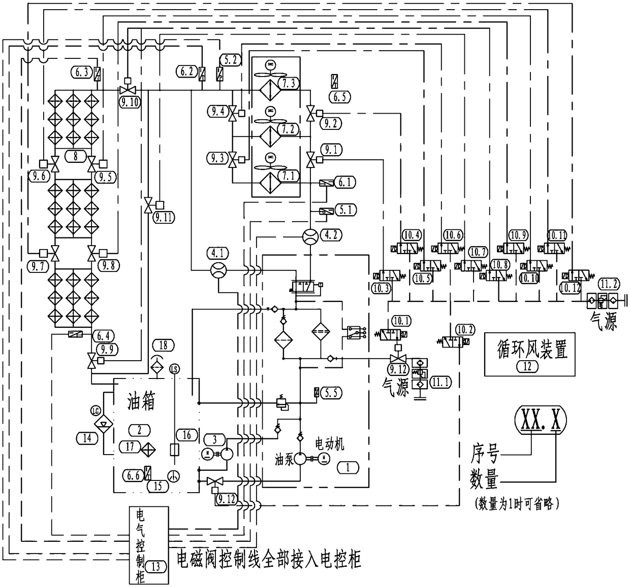 Wind power generation gearbox lubricating and cooling system performance experiment platform and test method