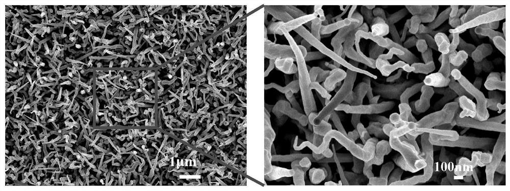 Preparation method of silicon-based size-controllable beta-Ga2O3 nanowire