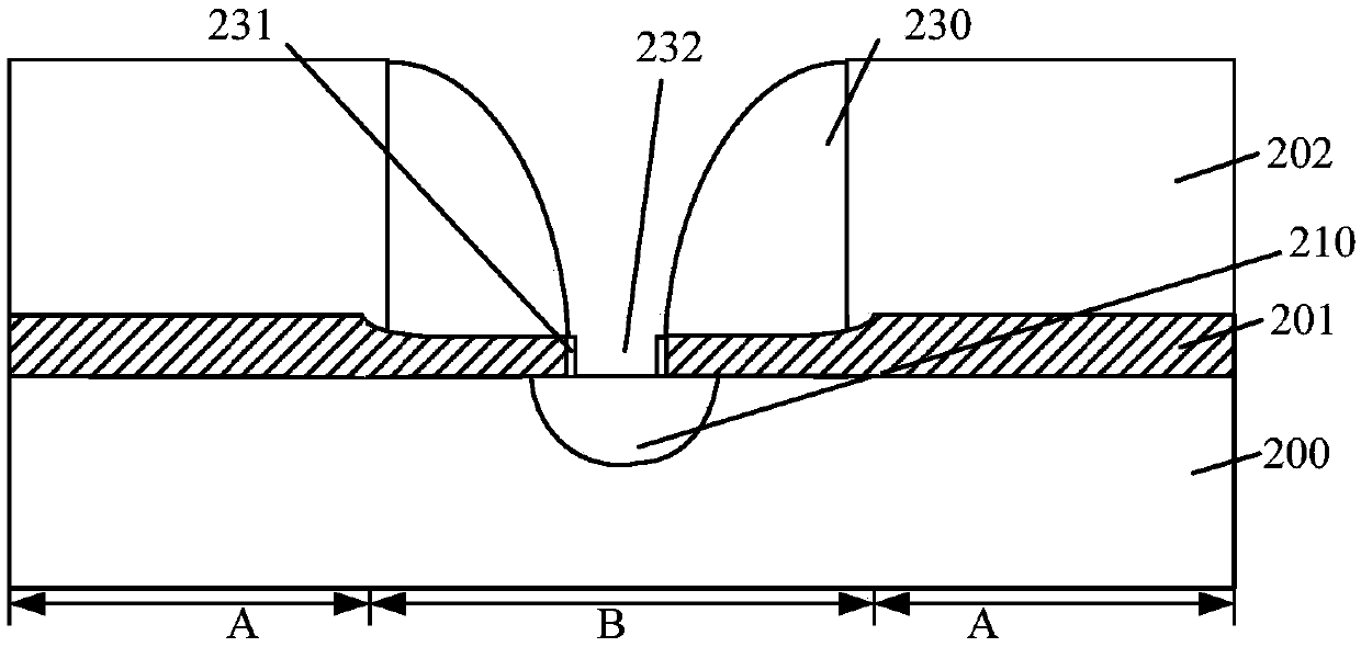 Flash memory and forming method thereof