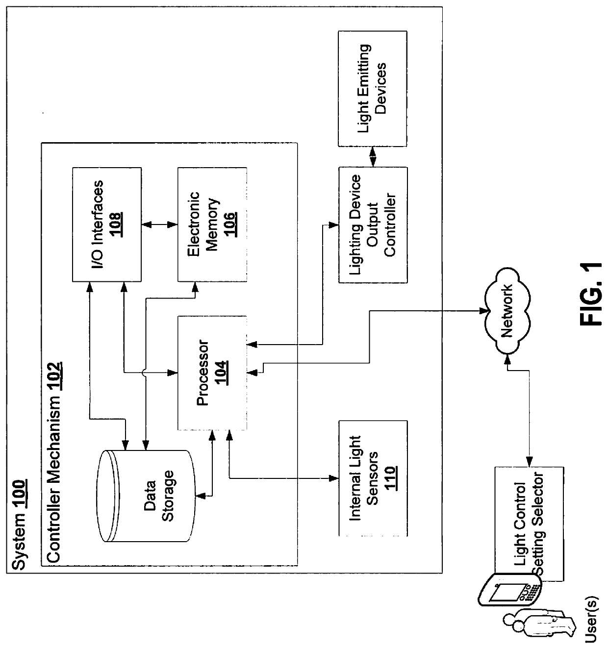 Systems and methods for adjusting light output