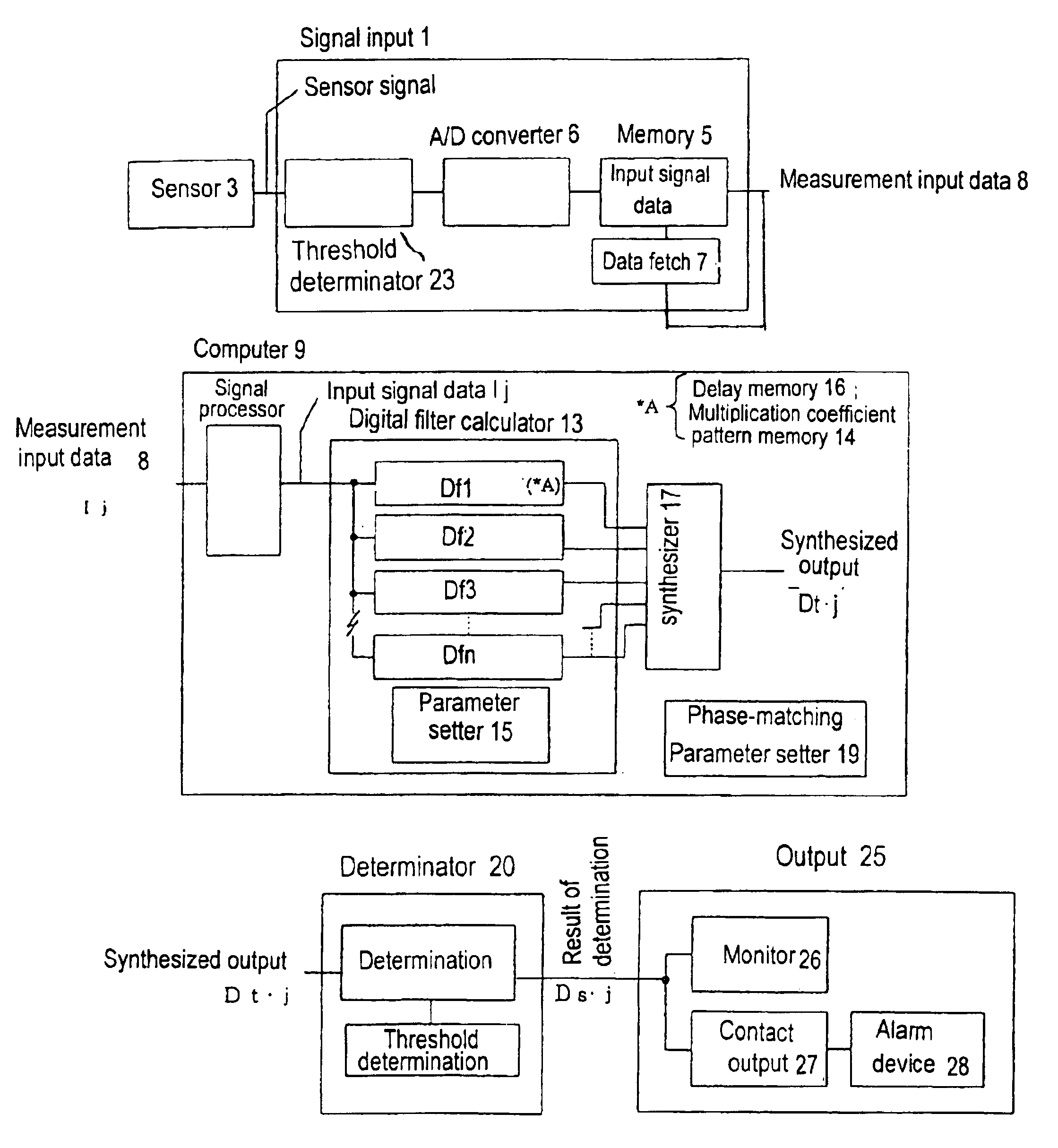 Waveform detection system and state-monitoring system