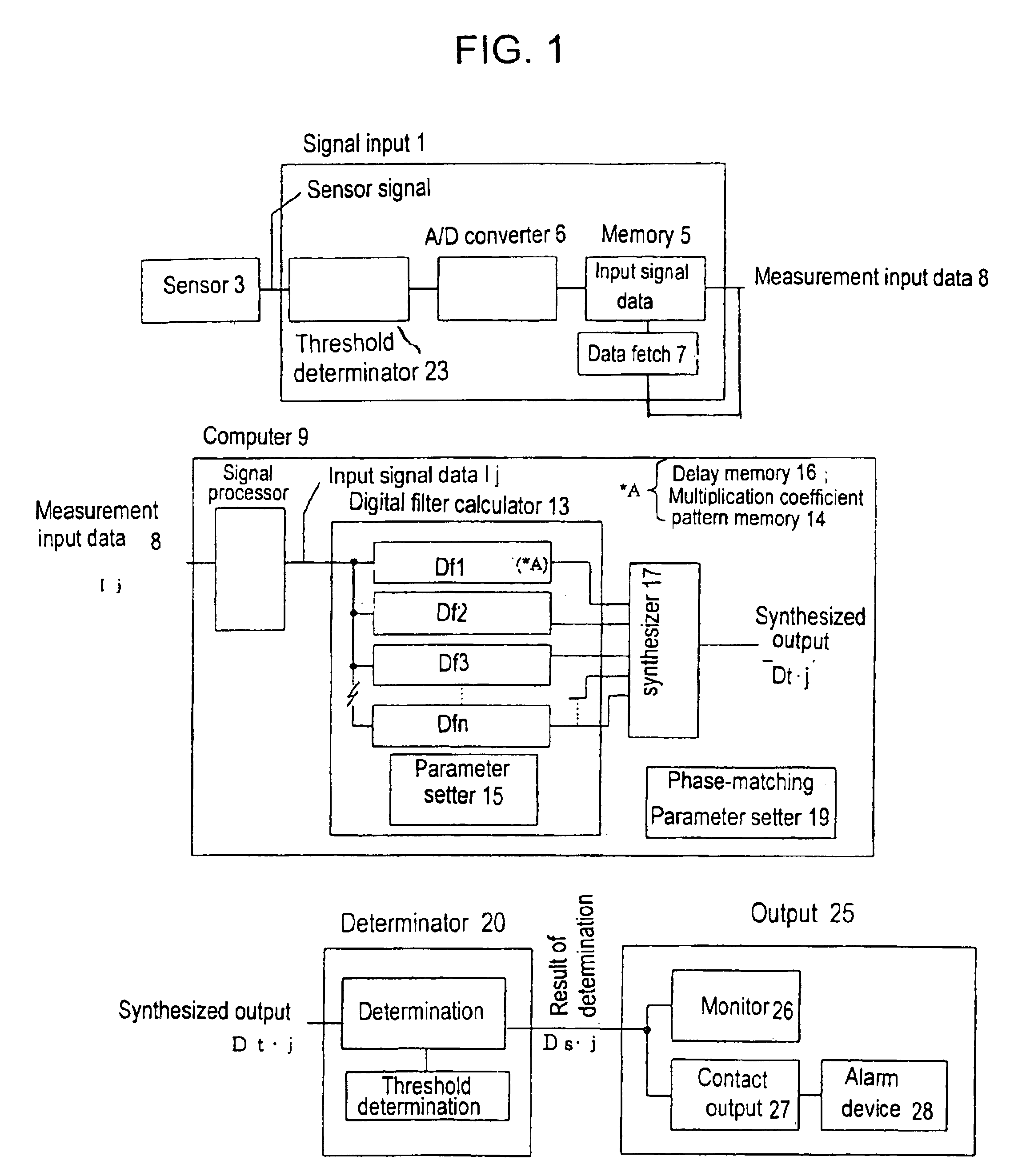 Waveform detection system and state-monitoring system