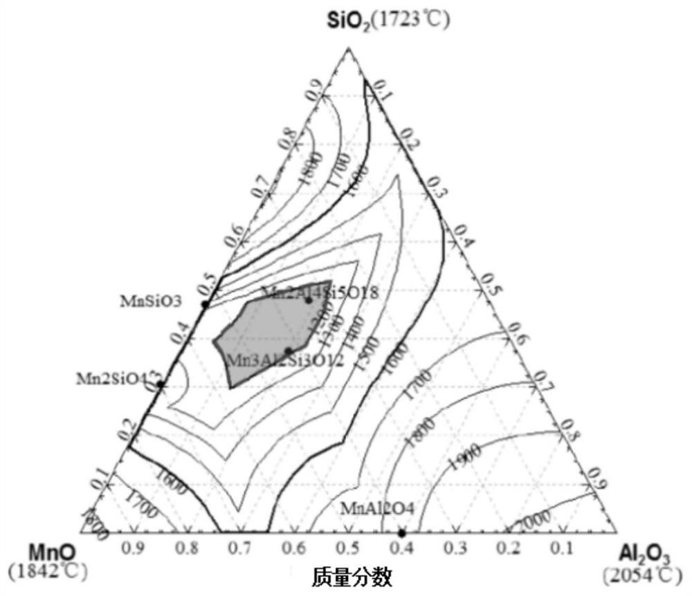 Method for producing martensitic steel strip by twin-roll thin strip continuous casting