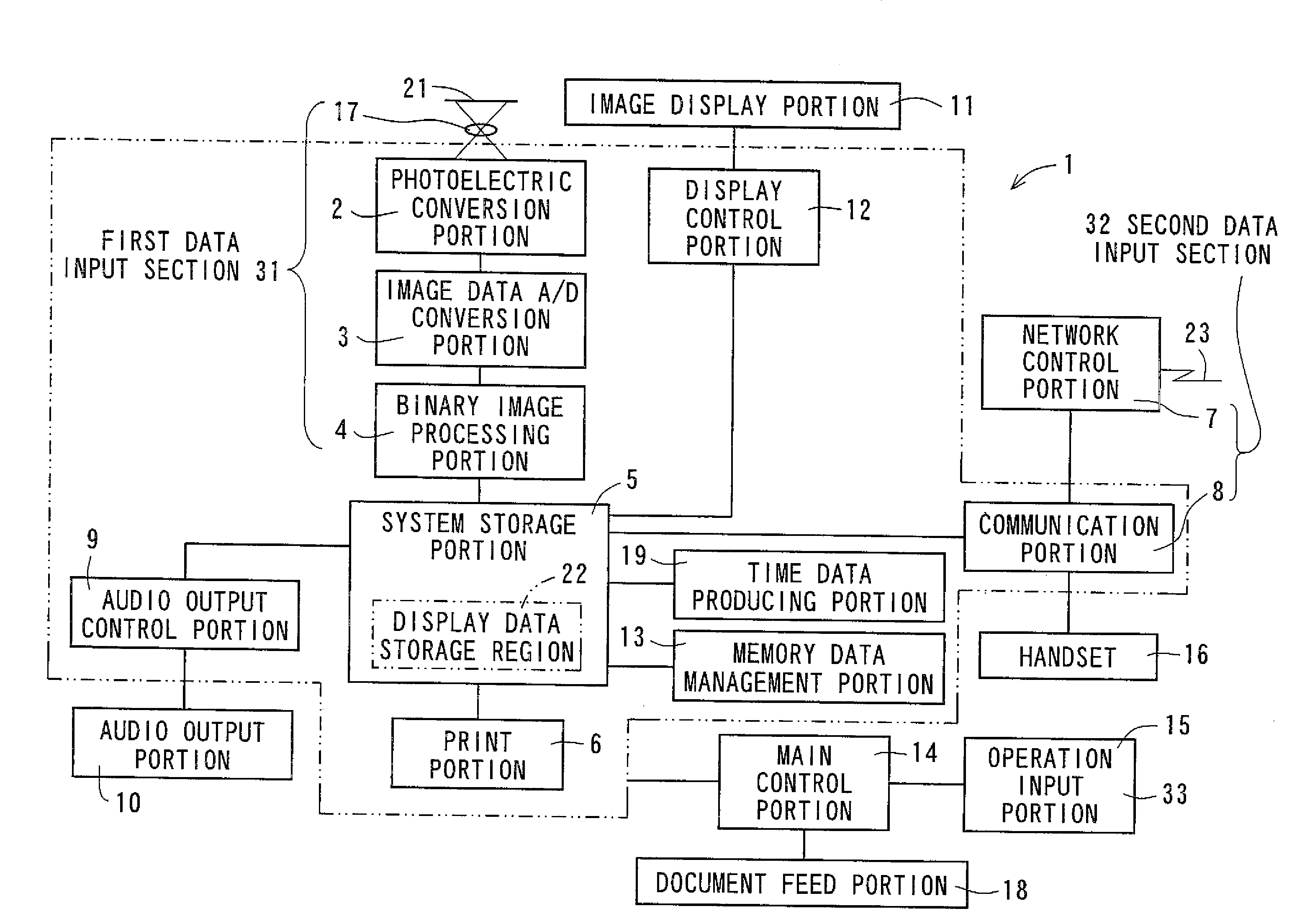 Information Processing Apparatus