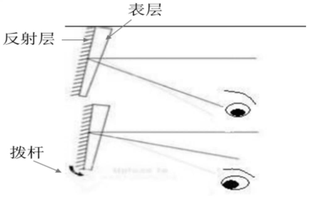 Full-automatic anti-glare interior rearview mirror based on wedge-shaped lens