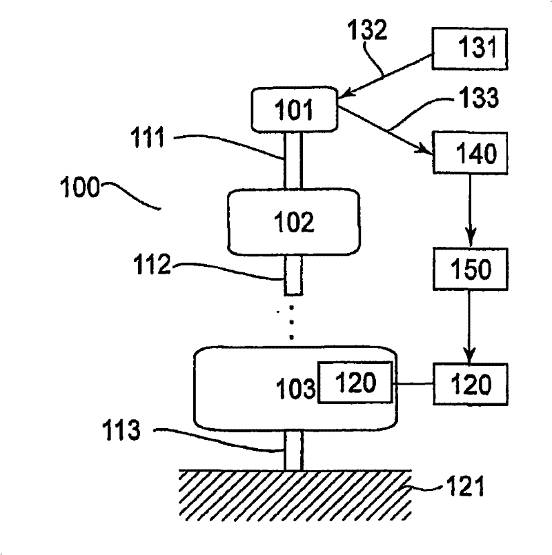 Oscillator device, optical deflecting device and image forming device