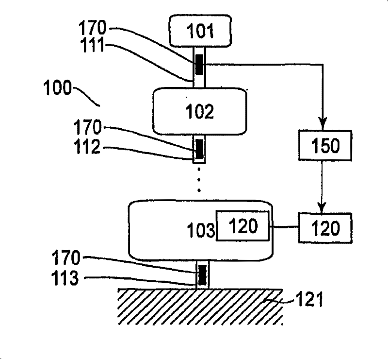 Oscillator device, optical deflecting device and image forming device