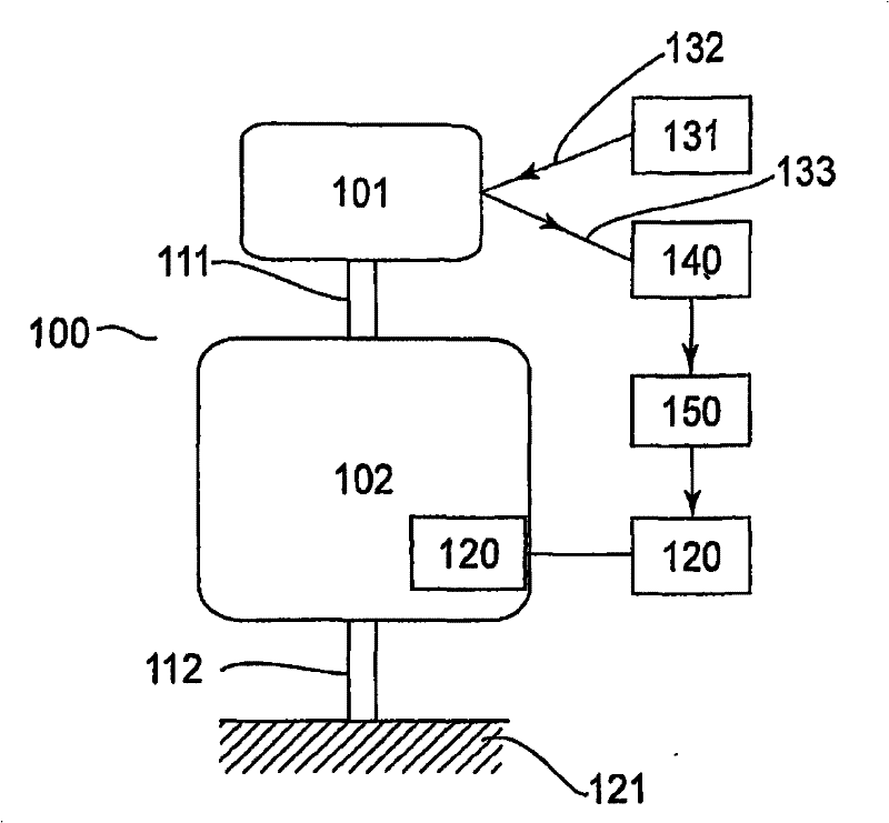 Oscillator device, optical deflecting device and image forming device