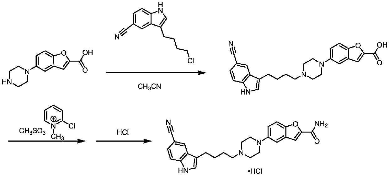 Method for preparing vilazodone intermediate and vilazodone drug by using cheap metal copper