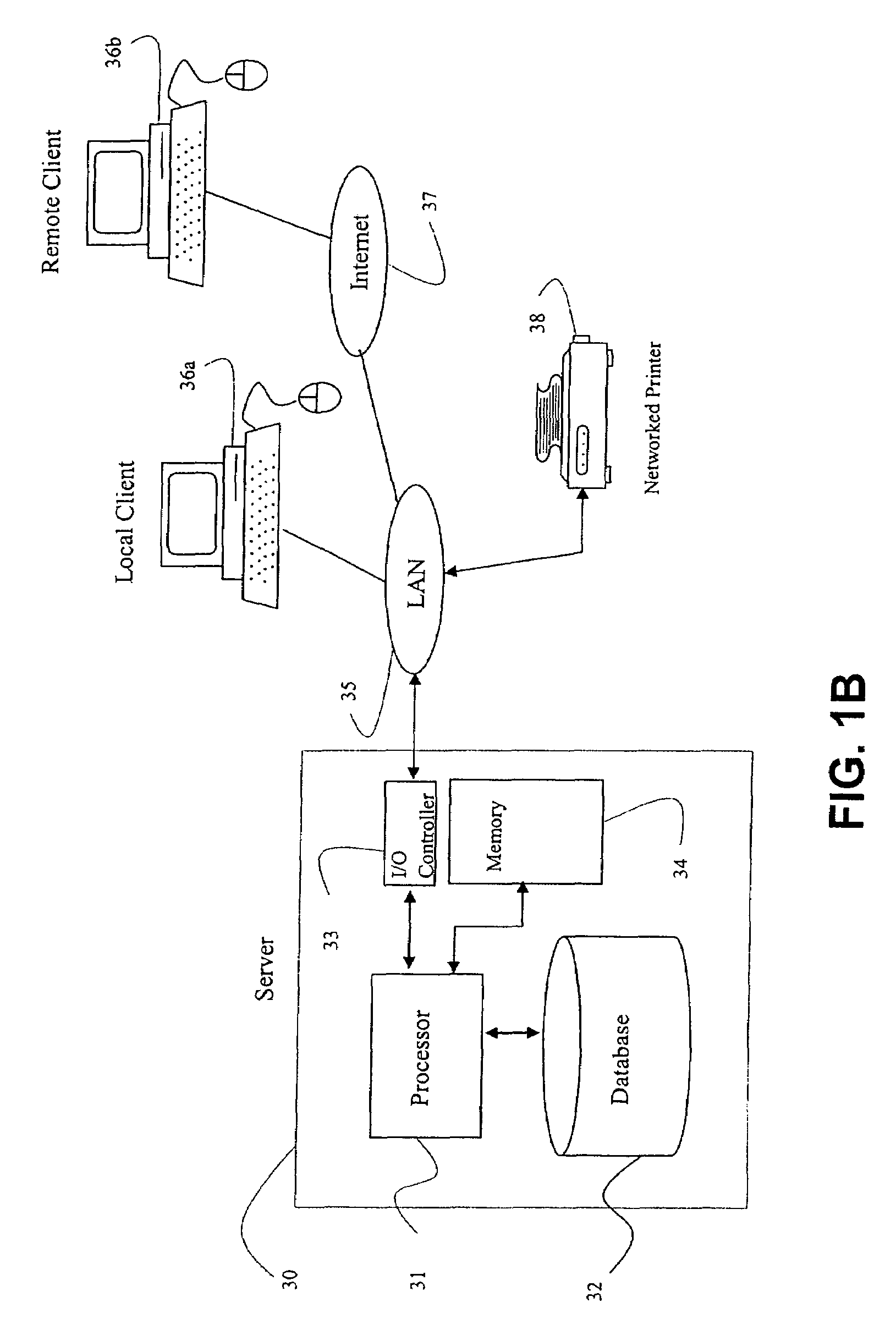 Method and computer program product for using data mining tools to automatically compare an investigated unit and a benchmark unit