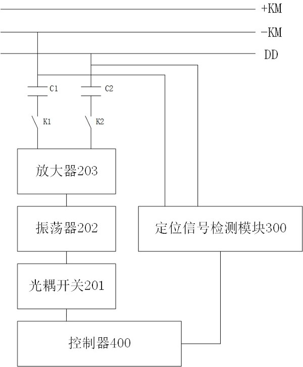 An intelligent DC insulation on-line monitoring device with grounding positioning function