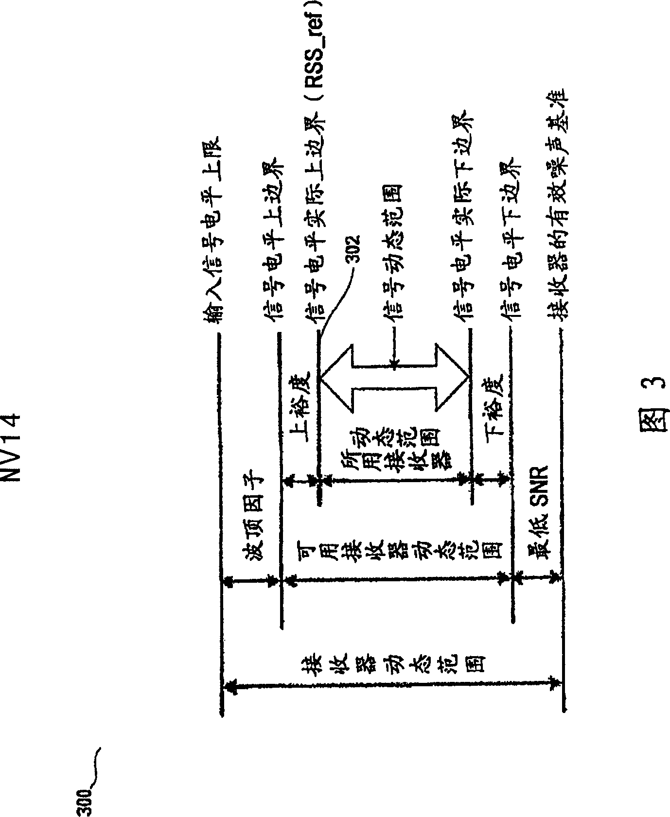 Proactive Gain Control System For Communications Receivers Eureka Patsnap Develop 1725