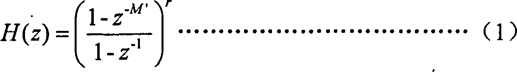 Digital synchronous sampling method