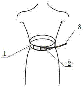 Respiration detection bellyband