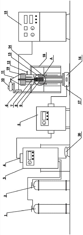Device for testing soft-melting and dropping characteristics of ferruginous burden of blast furnace and method