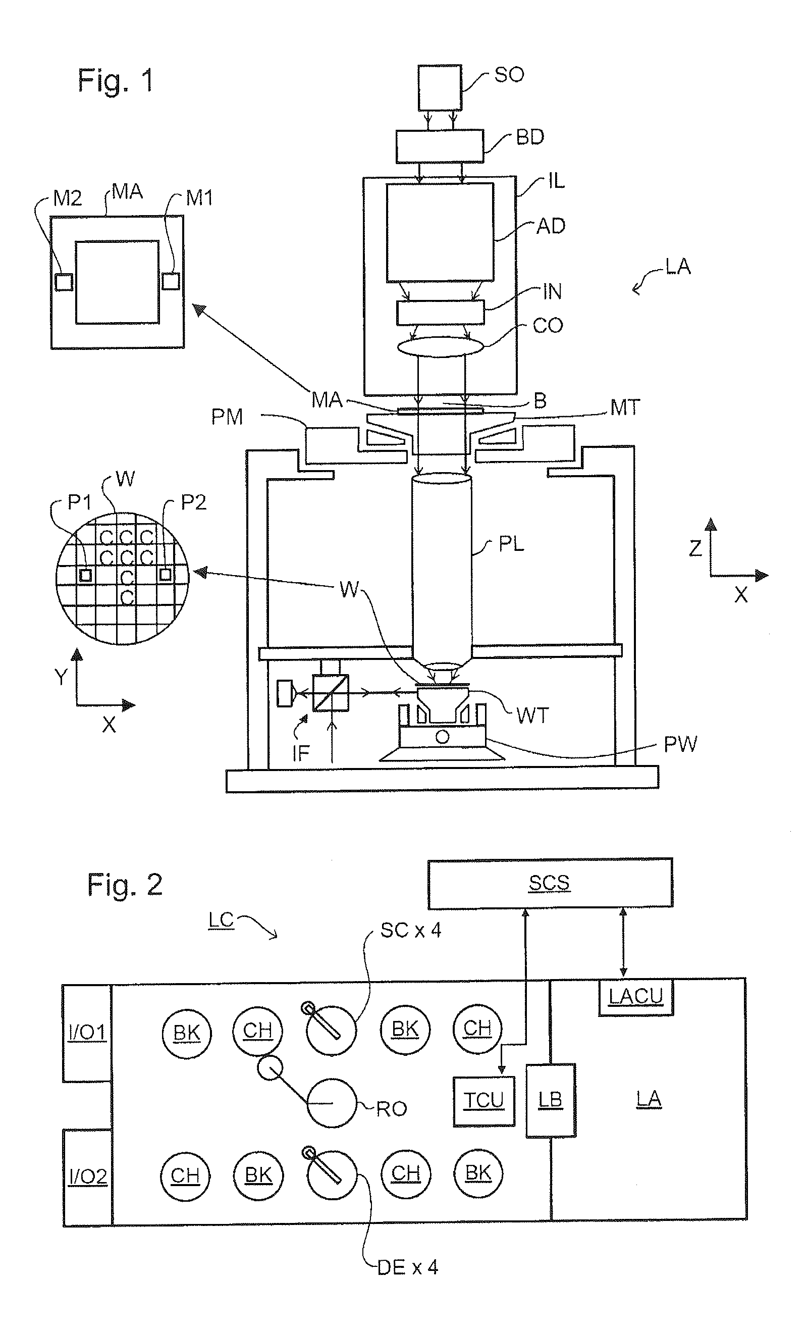 Calibration Method and Apparatus