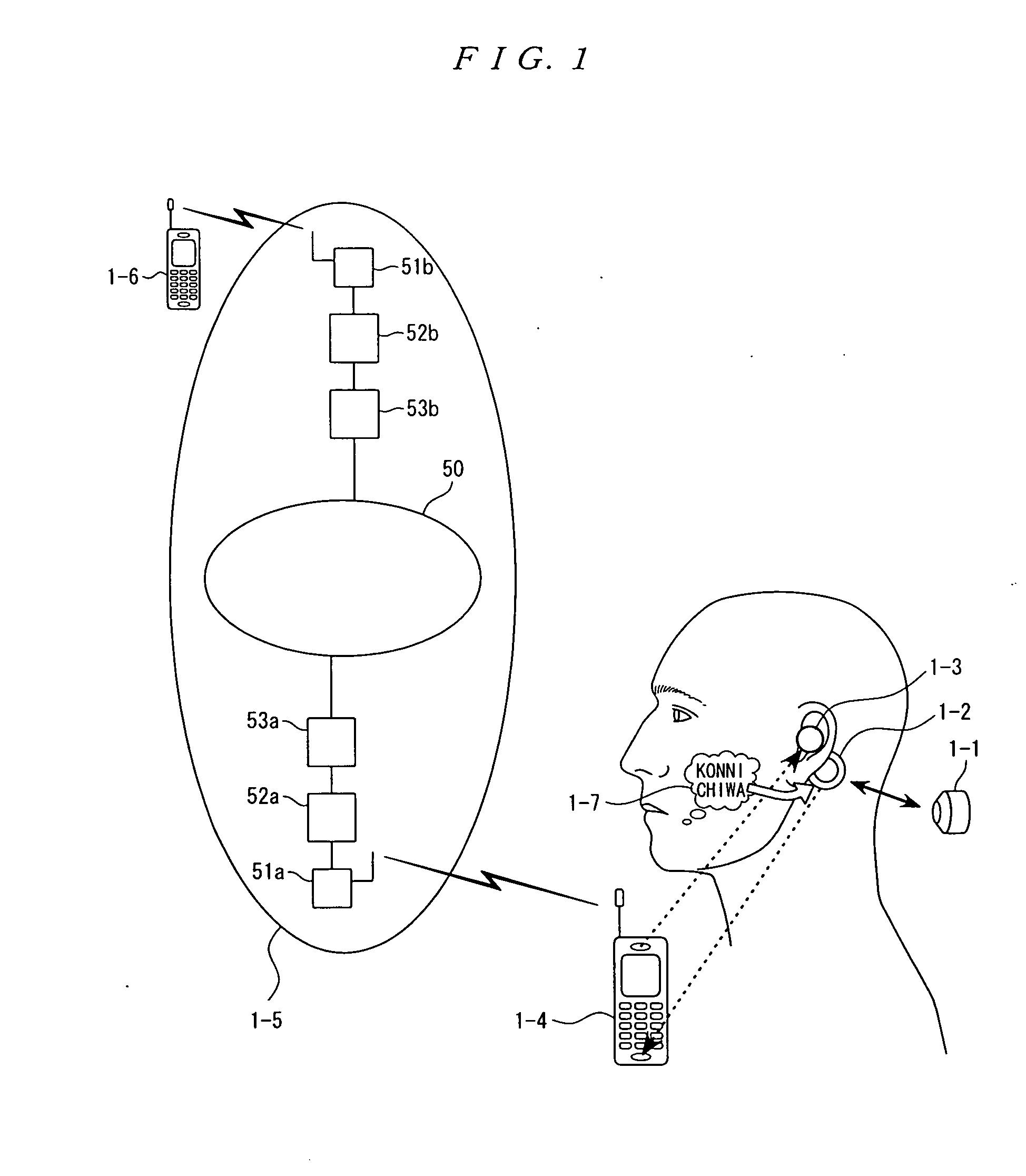 Flesh conducted sound microphone, signal  processing device, communication interface system and sound sampling method