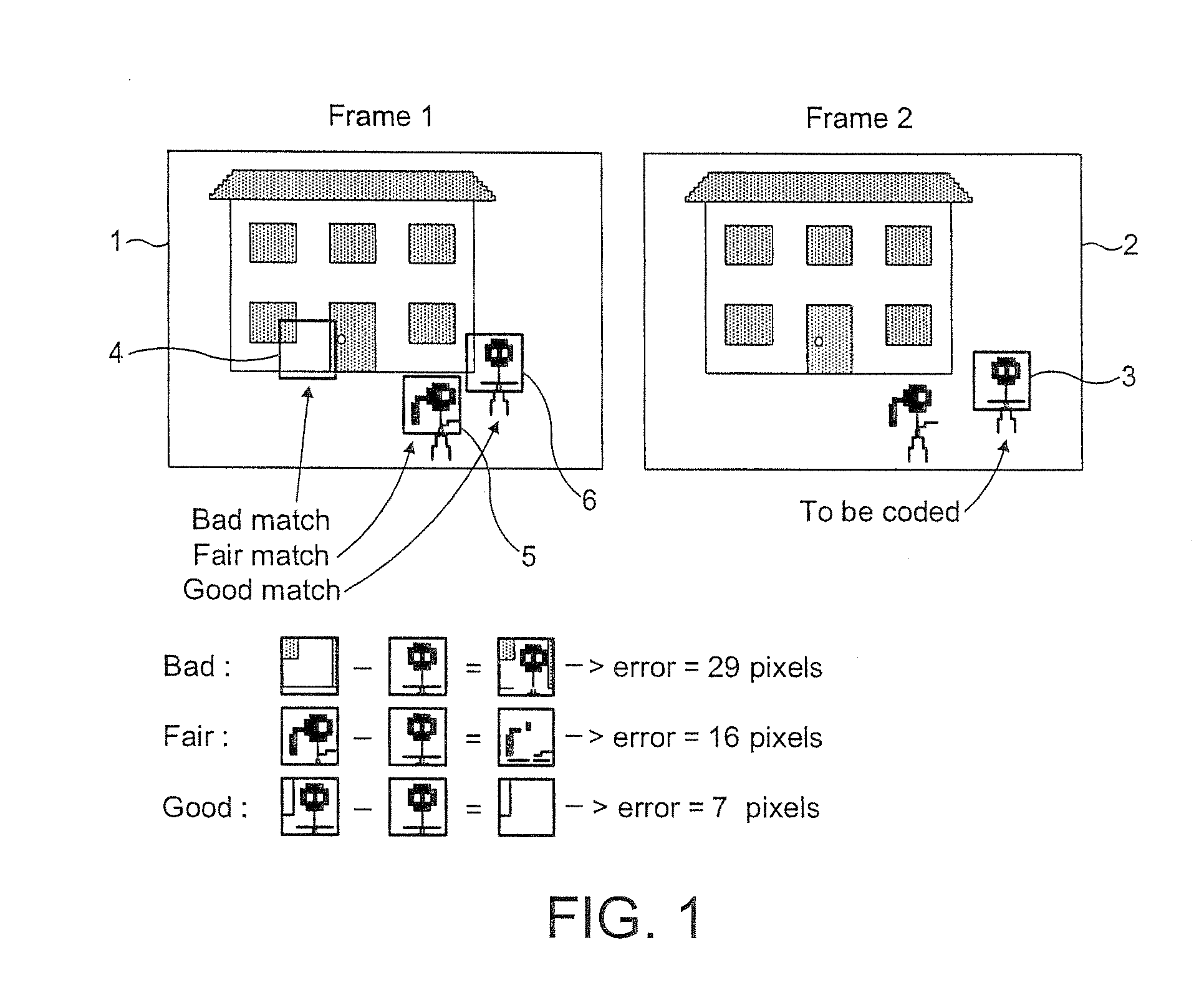 Differential encoding using a 3D graphics processor