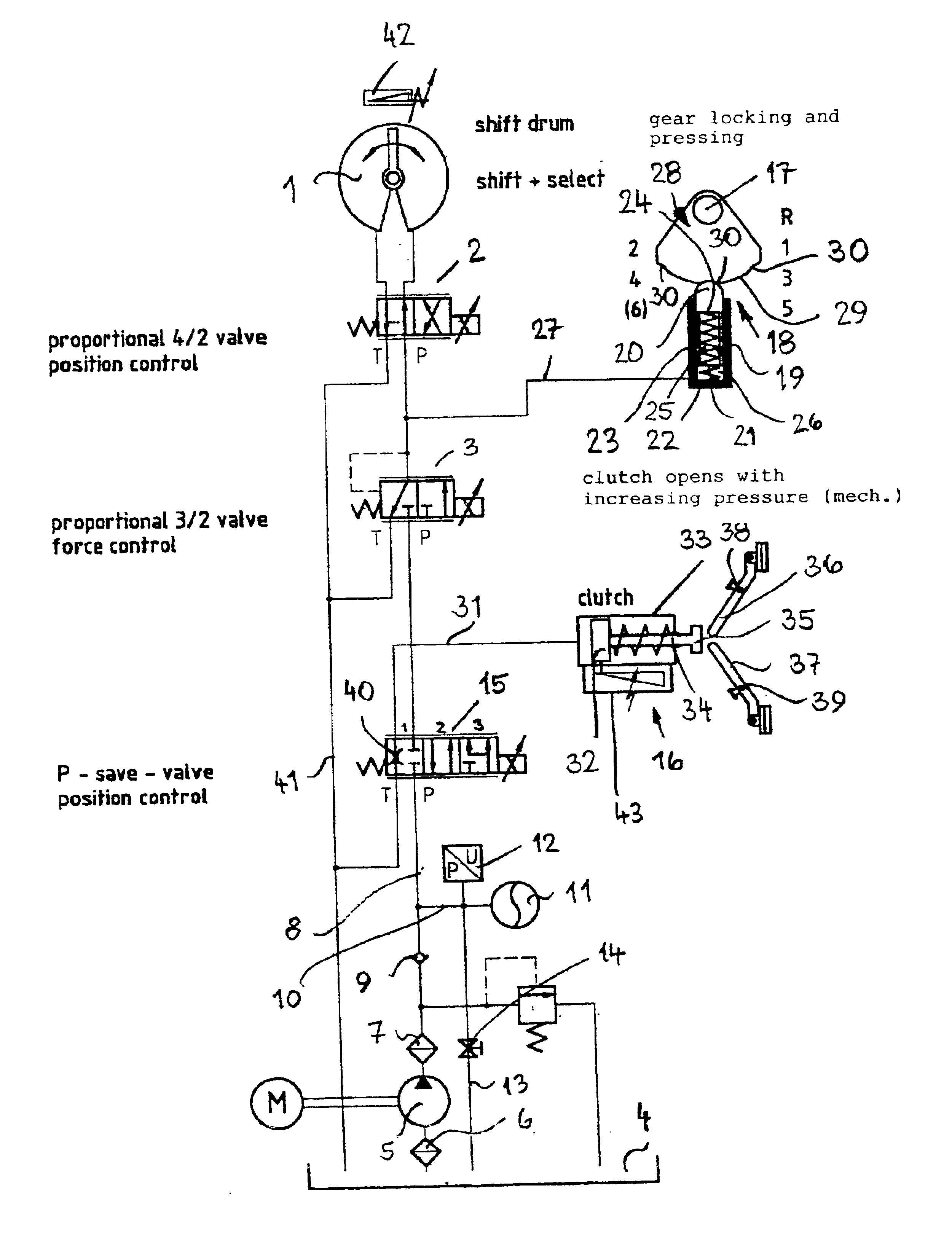 Control device for a semiautomatic gearshift mechanism of vehicles, preferably motor vehicles