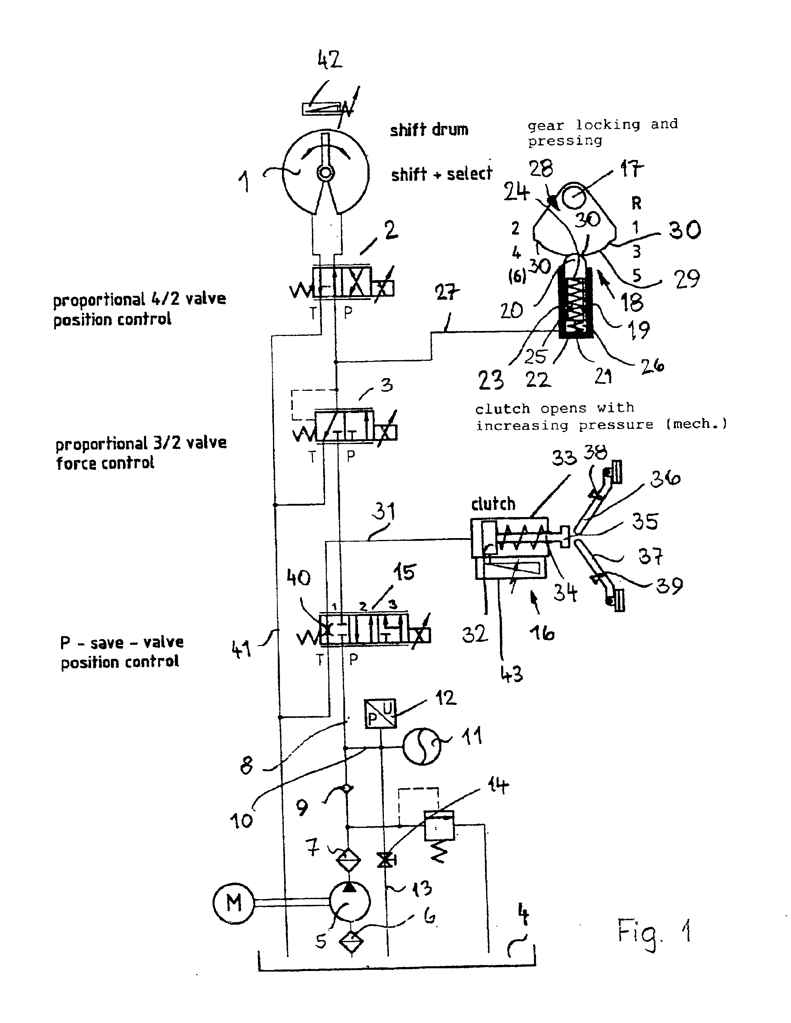 Control device for a semiautomatic gearshift mechanism of vehicles, preferably motor vehicles