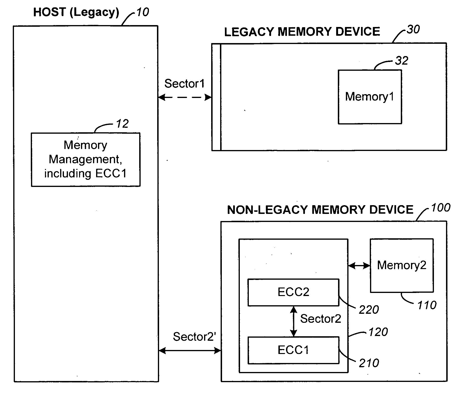 Memory system for legacy hosts