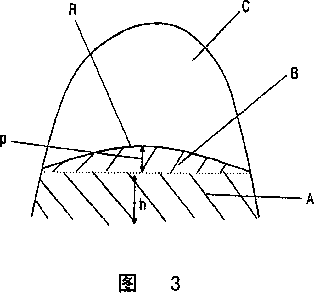 Variable focus lens