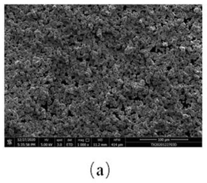 Preparation method of ruthenium-doped lithium cobalt oxide positive electrode material with core-shell structure