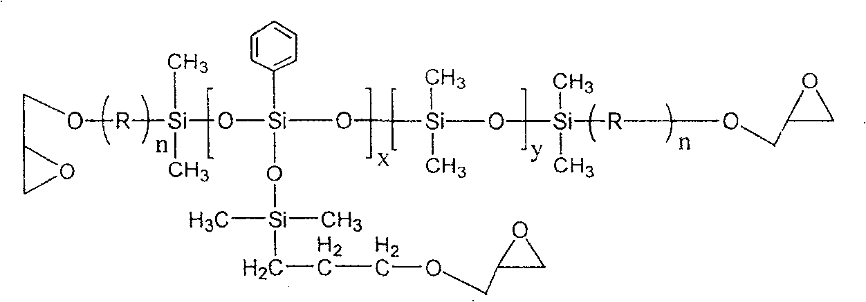 Packaging material composition